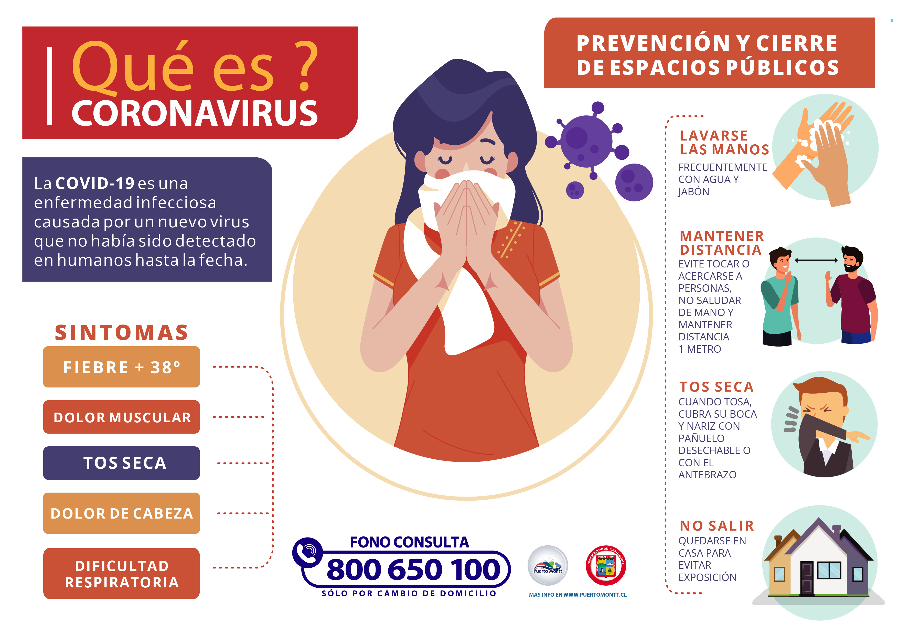 Medidas preventivas para evitar el contagio de Coronavirus || Municipalidad  de Puerto Montt